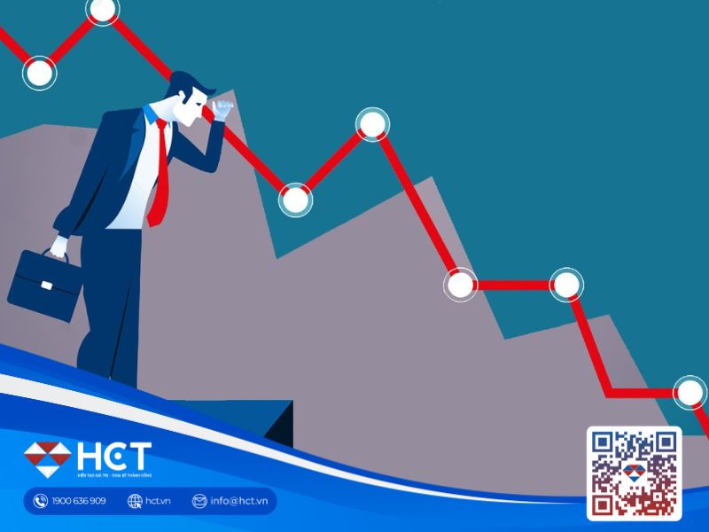 Thua lỗ lớn và tâm lý tiêu cực Thua lỗ lớn và tâm lý tiêu cực