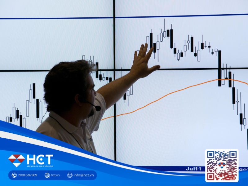 Tìm dấu hiệu từ chỉ báo kỹ thuật Tìm dấu hiệu từ chỉ báo kỹ thuật