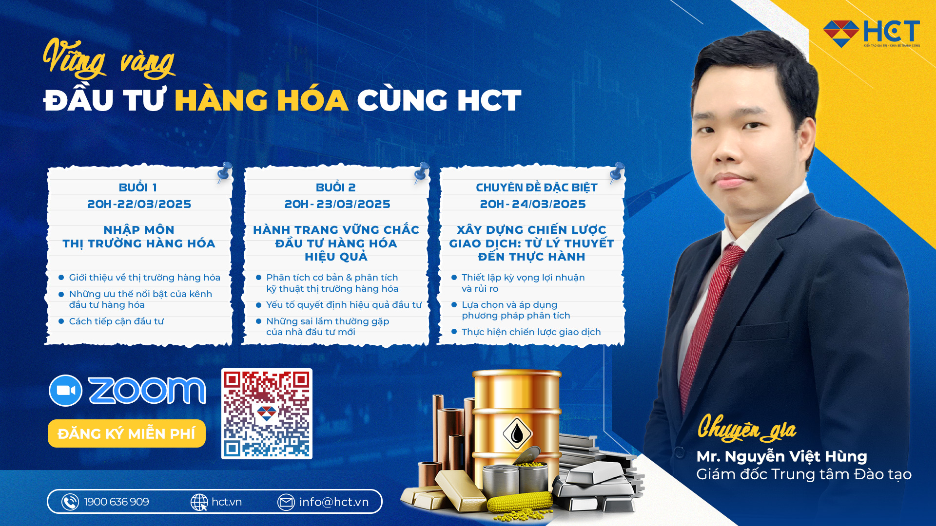 Nội dung chi tiết các buổi học Nội dung chi tiết các buổi học