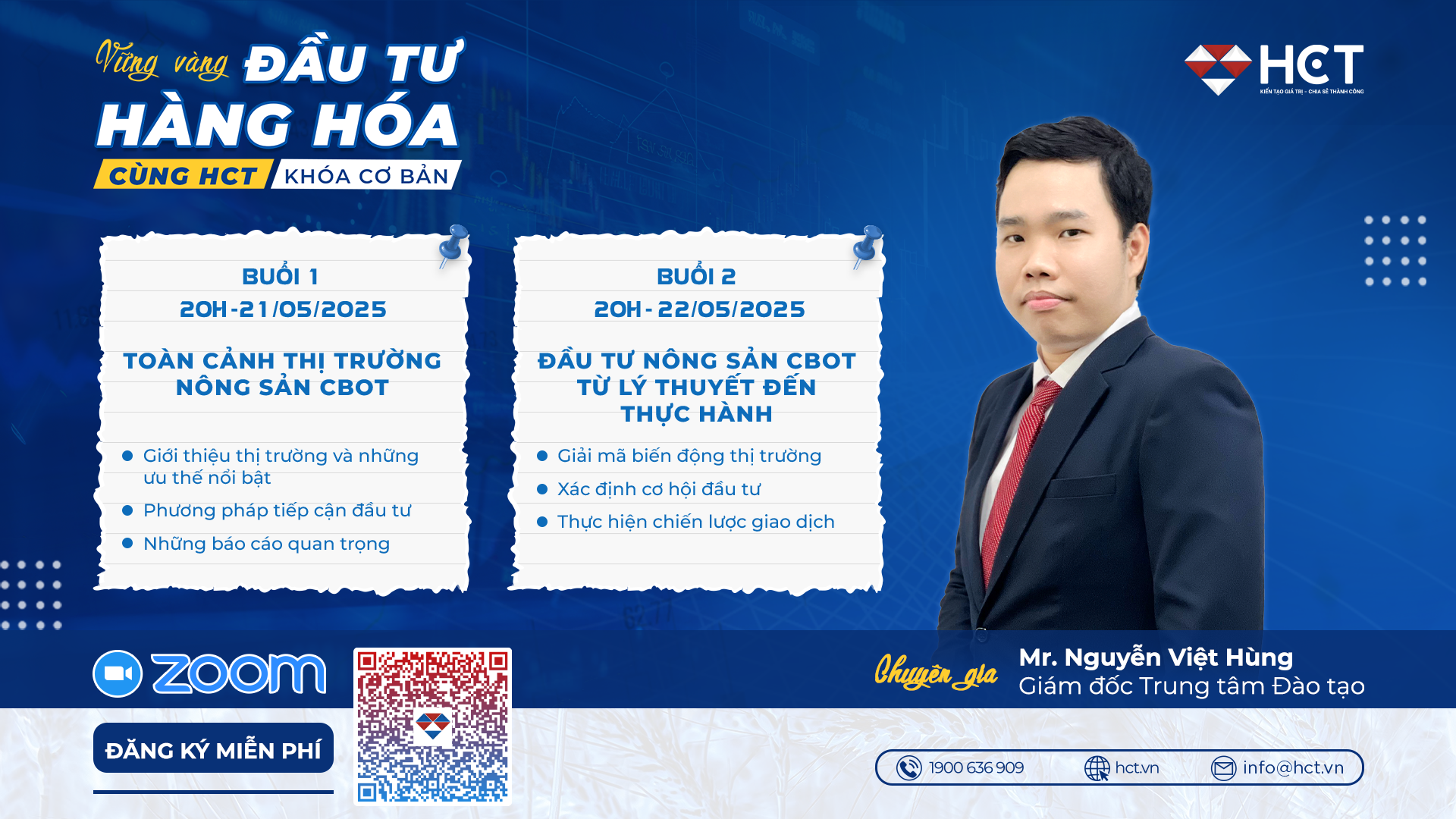 Nội dung chi tiết các buổi học Nội dung chi tiết các buổi học