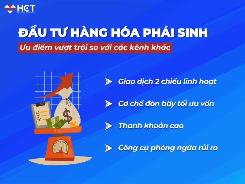 Ưu điểm của kênh đầu tư hàng hóa phái sinh Ưu điểm của kênh đầu tư hàng hóa phái sinh