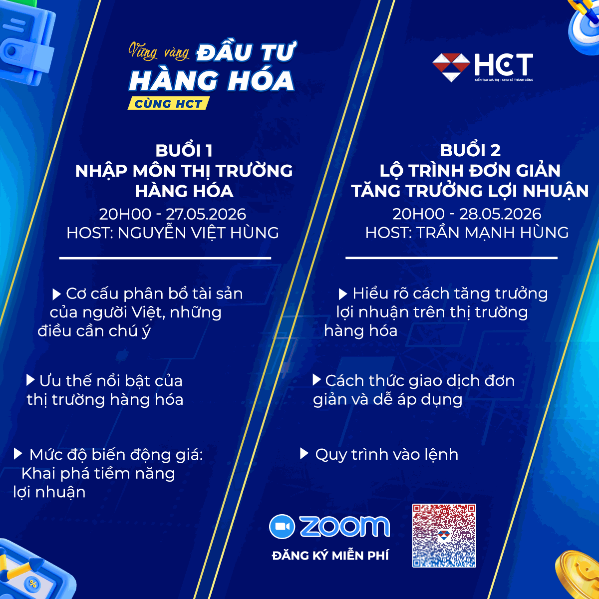 Nội dung chi tiết khóa học Nội dung chi tiết khóa học