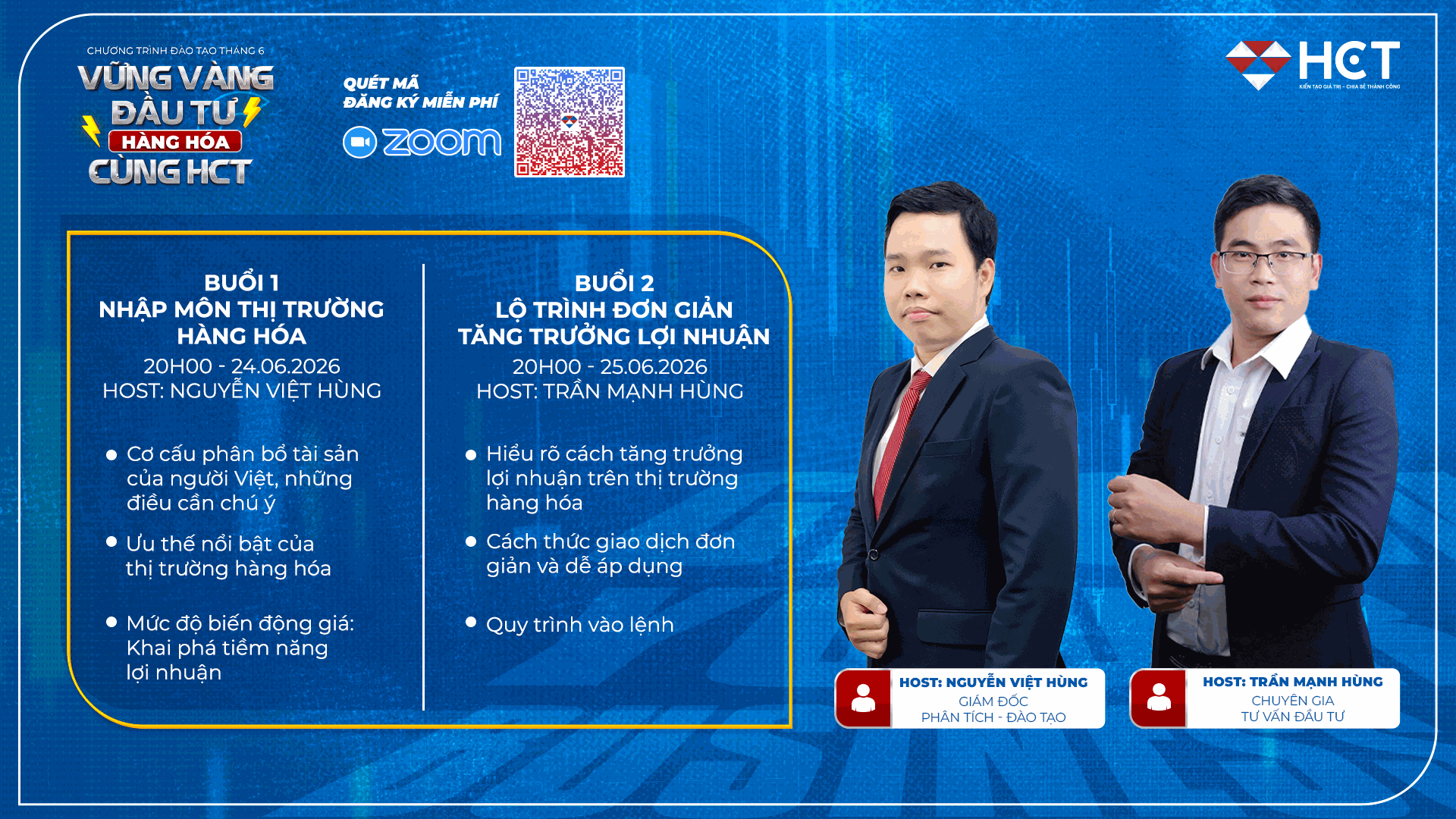 Nội dung các buổi học Nội dung các buổi học